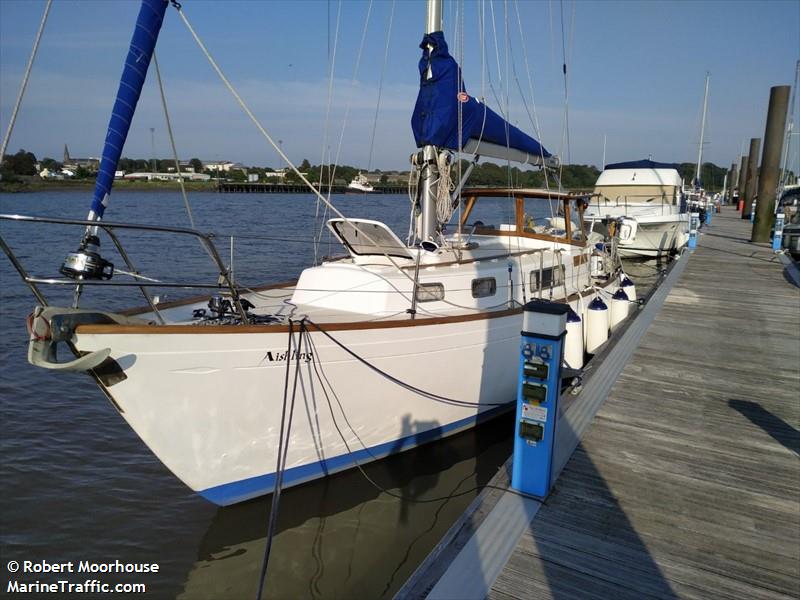 aishling (Sailing vessel) - IMO , MMSI 250003067, Call Sign EIPB6 under the flag of Ireland