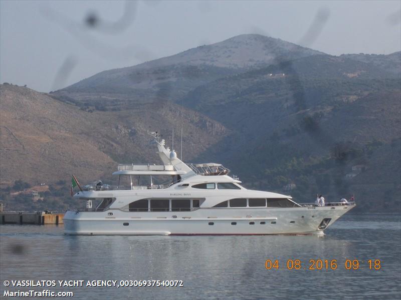 darling boys (Pleasure craft) - IMO , MMSI 247143700, Call Sign IP3295 under the flag of Italy