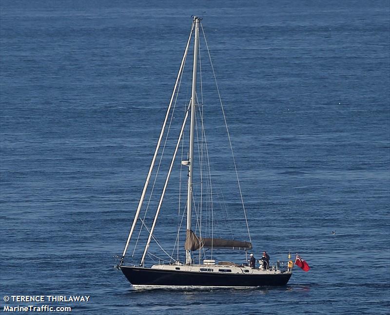 sy watermark ii (Sailing vessel) - IMO , MMSI 235018058, Call Sign MEVW7 under the flag of United Kingdom (UK)