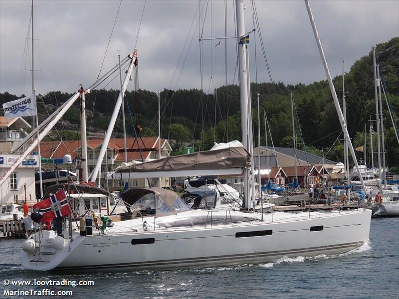 andante (Sailing vessel) - IMO , MMSI 258554310, Call Sign LCRN under the flag of Norway