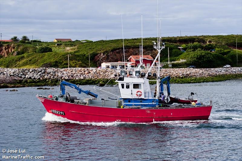 reina consuelo (Fishing vessel) - IMO , MMSI 224048880, Call Sign EA2773 under the flag of Spain