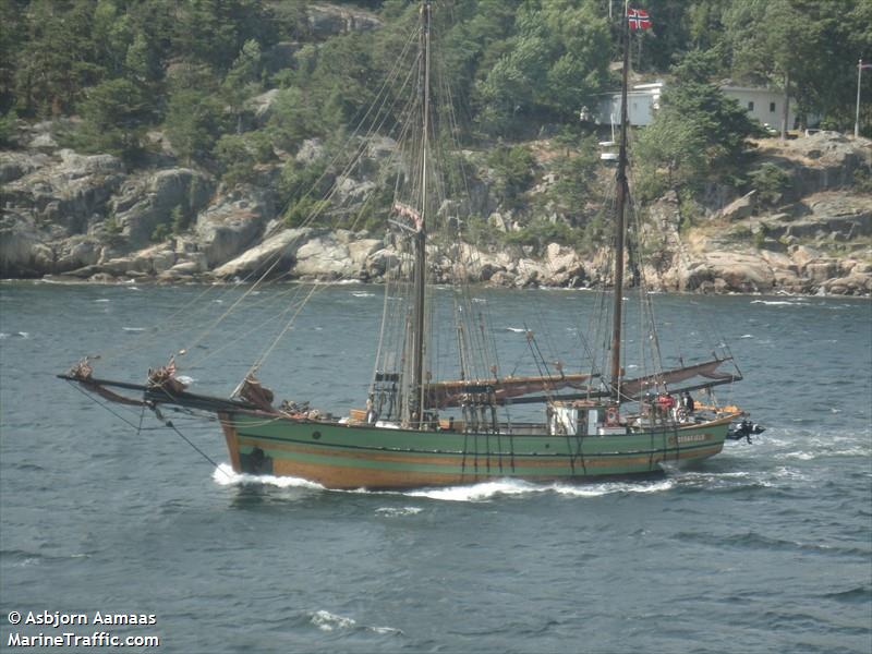 dyrafjeld (Sailing vessel) - IMO , MMSI 258137000, Call Sign LFUQ under the flag of Norway