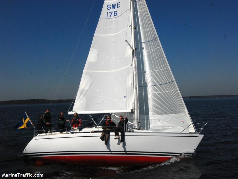 tjorven (Sailing vessel) - IMO , MMSI 265658680, Call Sign SD9975 under the flag of Sweden