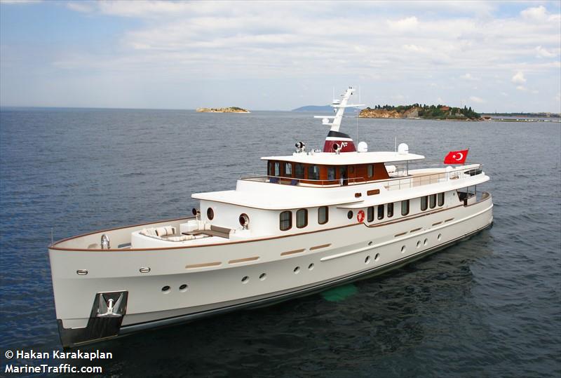 laniakea (Pleasure craft) - IMO , MMSI 271045288, Call Sign YMA7649 under the flag of Turkey