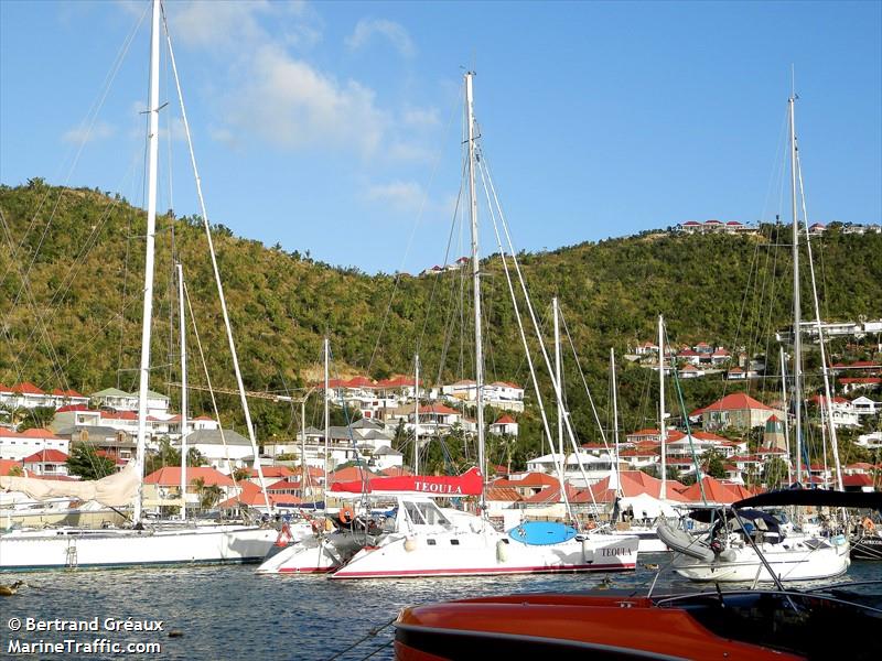 lolllipop (Sailing vessel) - IMO , MMSI 269417000, Call Sign HBY3609 under the flag of Switzerland