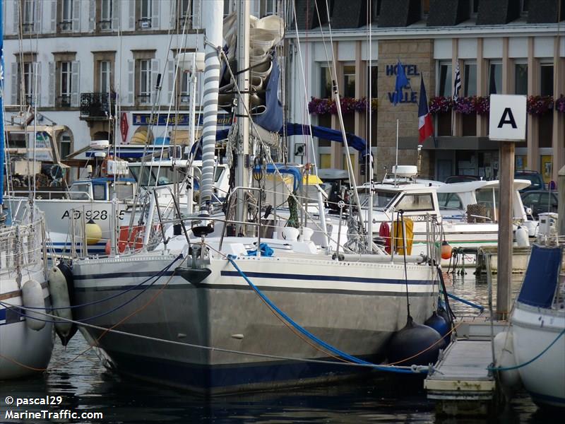 boreas (Sailing vessel) - IMO , MMSI 211198150, Call Sign DF6257 under the flag of Germany