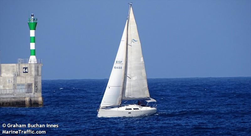 nauticum (Sailing vessel) - IMO , MMSI 225956840 under the flag of Spain