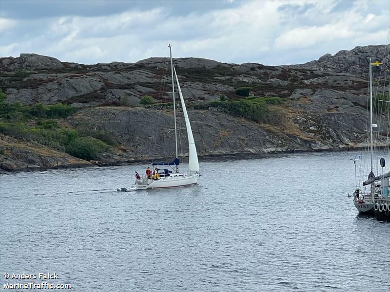 gleden (Sailing vessel) - IMO , MMSI 257695880, Call Sign LJ 8755 under the flag of Norway