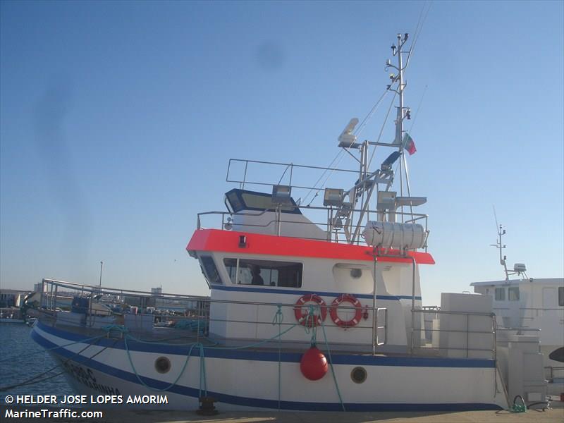 lontra marinha (Fishing vessel) - IMO , MMSI 204209840, Call Sign CUET8 under the flag of Azores