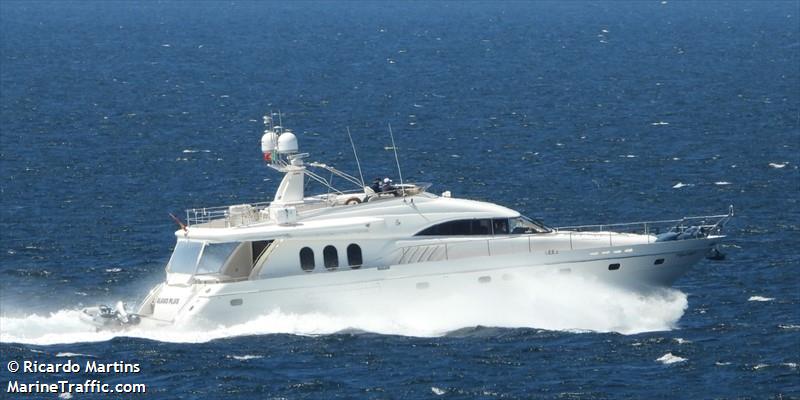 blaus plus (Pleasure craft) - IMO , MMSI 224227790, Call Sign EC2226 under the flag of Spain