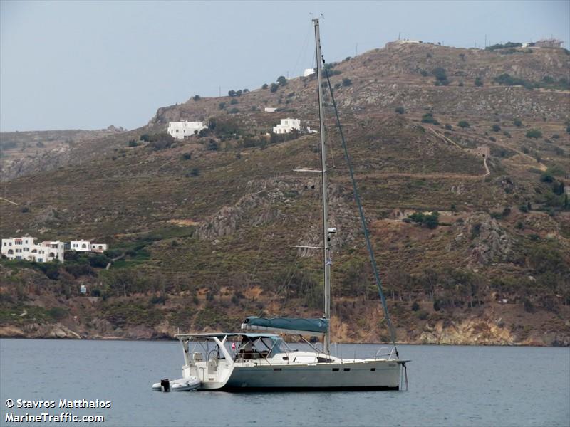 toboggan (Sailing vessel) - IMO , MMSI 316038262, Call Sign CFA2792 under the flag of Canada