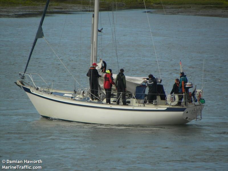 ts vigilant (Sailing vessel) - IMO , MMSI 235004306, Call Sign MZWW2 under the flag of United Kingdom (UK)