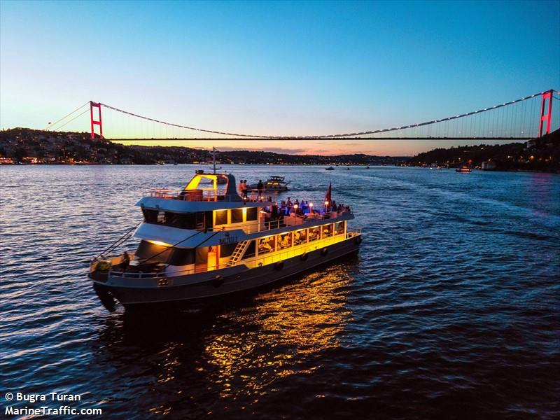 balikli-ii (Passenger ship) - IMO , MMSI 271056001, Call Sign TCA2501 under the flag of Turkey