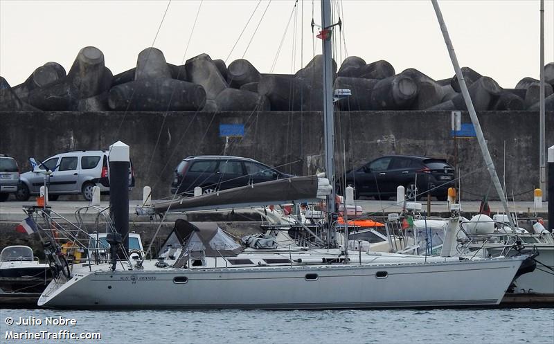 pulsion (Sailing vessel) - IMO , MMSI 228415000, Call Sign FLKF under the flag of France