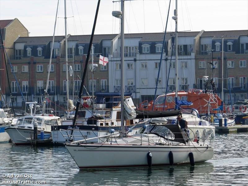 ocean lore (Sailing vessel) - IMO , MMSI 235027574, Call Sign MJHU8 under the flag of United Kingdom (UK)