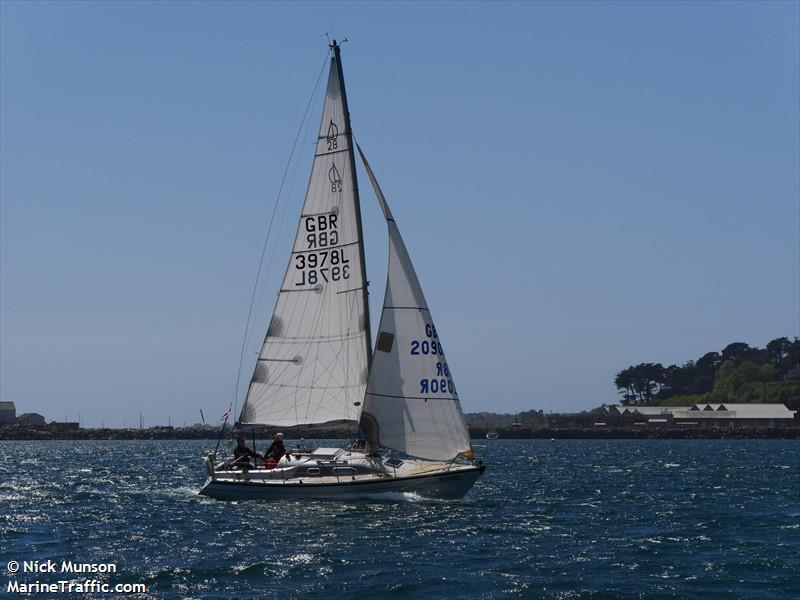 kolibri (Sailing vessel) - IMO , MMSI 235031632, Call Sign MVMM4 under the flag of United Kingdom (UK)