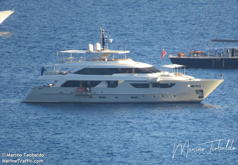 my nyala of africa (Pleasure craft) - IMO , MMSI 215000759, Call Sign H9B5499 under the flag of Malta