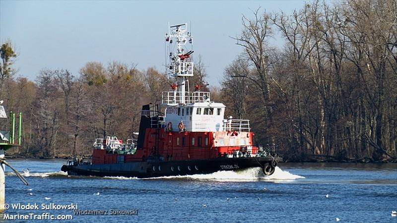 strazak-24 (Port tender) - IMO , MMSI 261007250, Call Sign SPS2157 under the flag of Poland