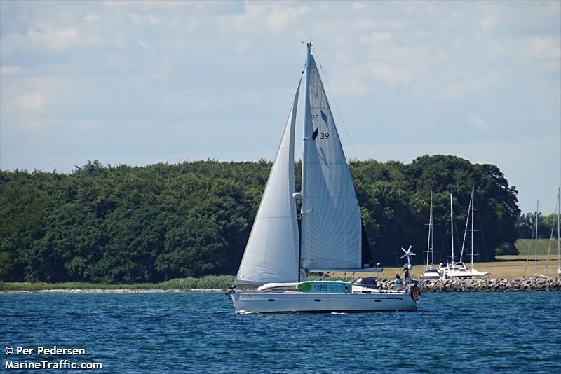 skrollan (Sailing vessel) - IMO , MMSI 211241930, Call Sign DF4178 under the flag of Germany