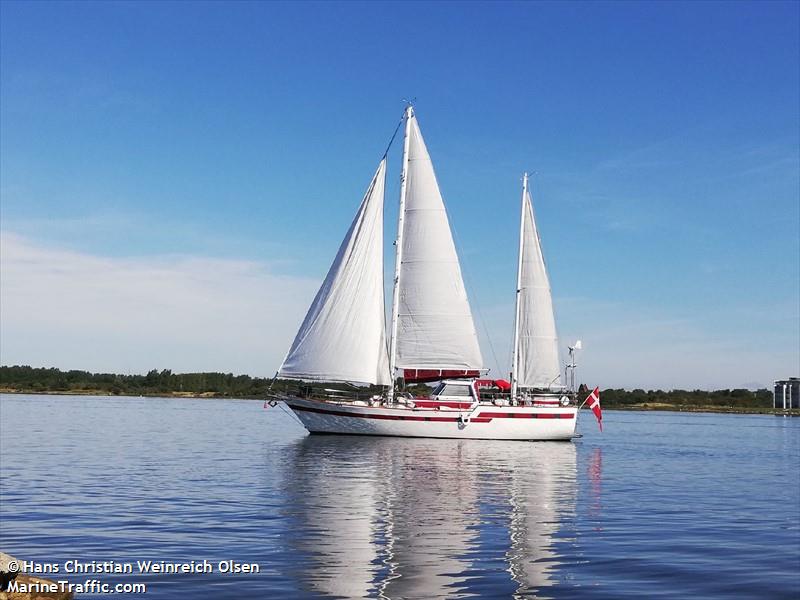 kondor (Sailing vessel) - IMO , MMSI 219005214, Call Sign XPE7753 under the flag of Denmark