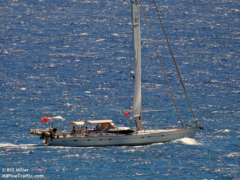 sundowner of tortola (Sailing vessel) - IMO , MMSI 378281000, Call Sign ZJL7938 under the flag of British Virgin Islands