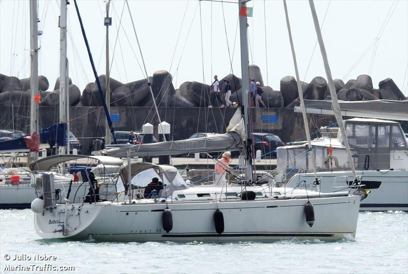 babcia (Sailing vessel) - IMO , MMSI 227581990 under the flag of France