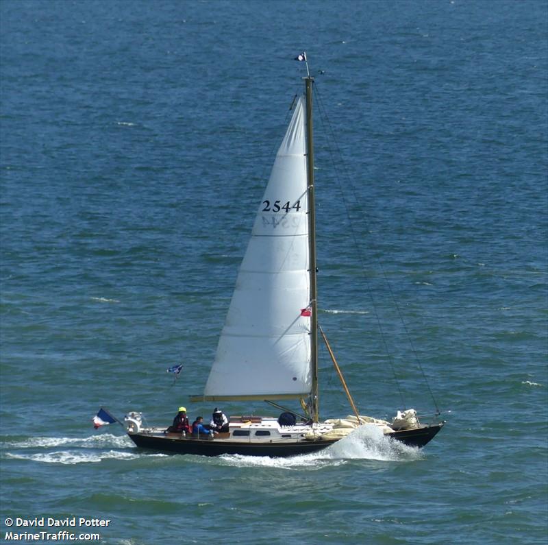 le loup rouge (Sailing vessel) - IMO , MMSI 227896470 under the flag of France