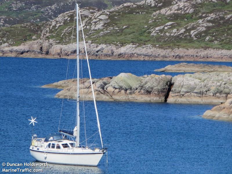 ocean blue (Sailing vessel) - IMO , MMSI 235052622, Call Sign MQFZ6 under the flag of United Kingdom (UK)