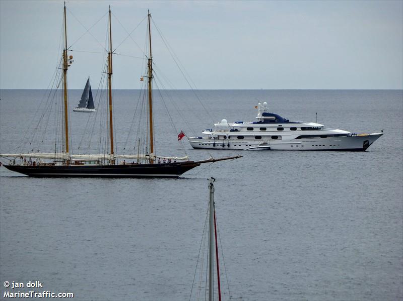 shenandoah (Sailing vessel) - IMO , MMSI 205568900, Call Sign OS5689 under the flag of Belgium