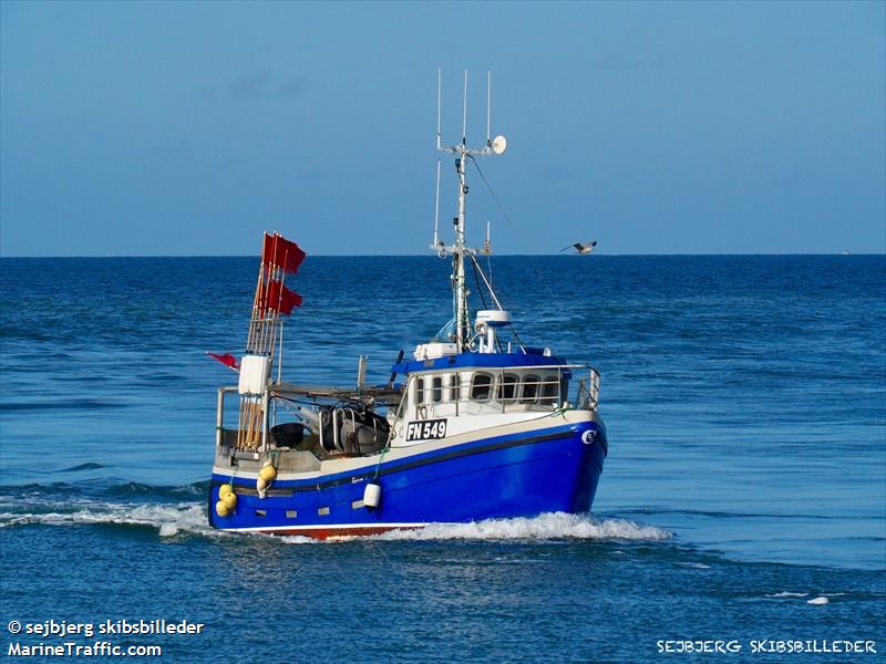 hm324 lea (Fishing vessel) - IMO , MMSI 219004633, Call Sign OU9076 under the flag of Denmark