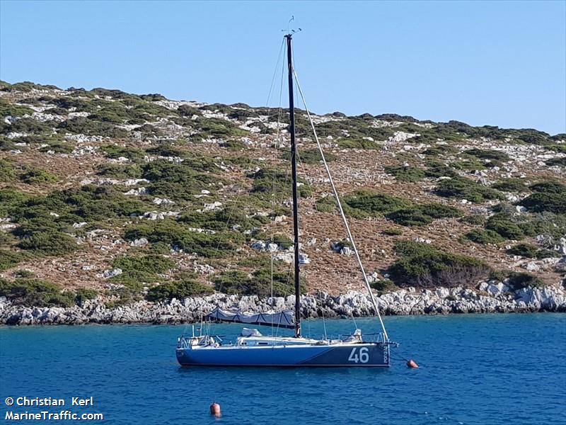 blue planet (Sailing vessel) - IMO , MMSI 211814460, Call Sign DC5081 under the flag of Germany