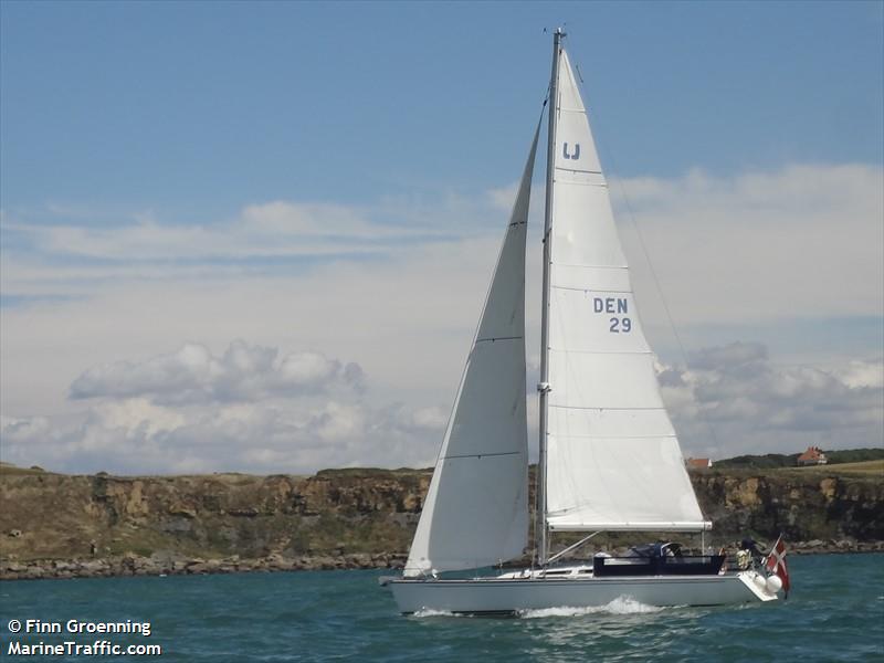 sofie amalie (Sailing vessel) - IMO , MMSI 219011628, Call Sign XPD8674 under the flag of Denmark