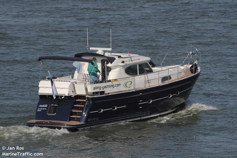 arabella (Pleasure craft) - IMO , MMSI 276003280, Call Sign ES2970 under the flag of Estonia