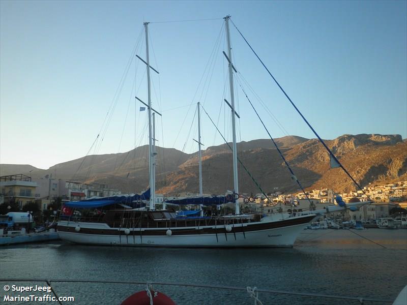 SALMAKIS vessel