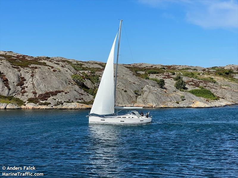 axiom (Sailing vessel) - IMO , MMSI 265643200, Call Sign SD6977 under the flag of Sweden