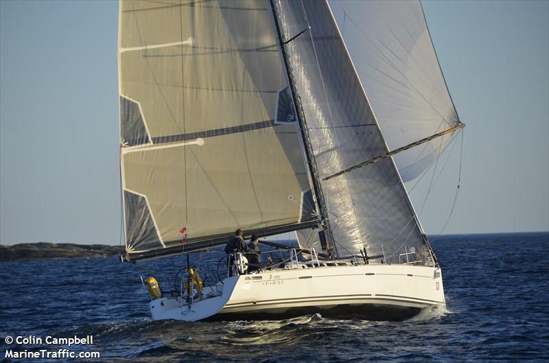 ARGO vessel