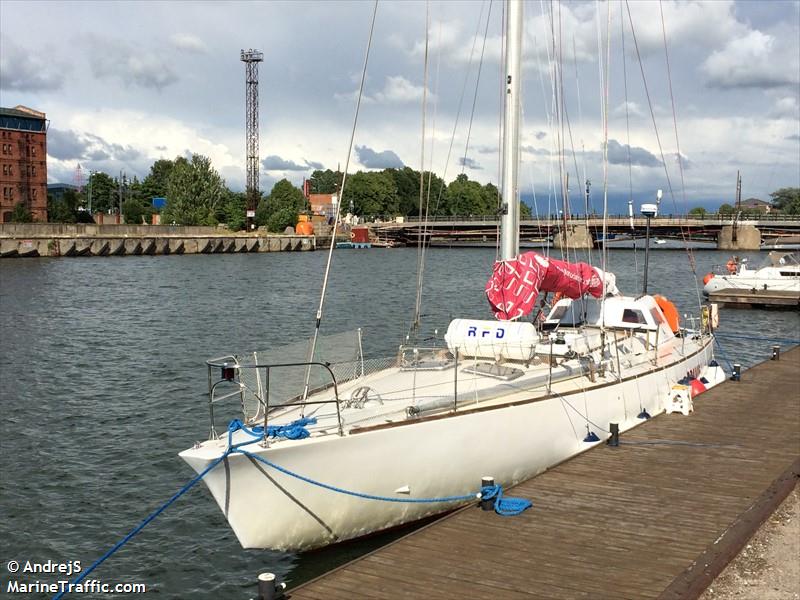 spaniel (Sailing vessel) - IMO , MMSI 275114000, Call Sign YL2405 under the flag of Latvia