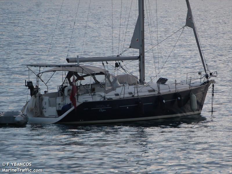 coudre (Pleasure craft) - IMO , MMSI 219010188, Call Sign XPD7793 under the flag of Denmark