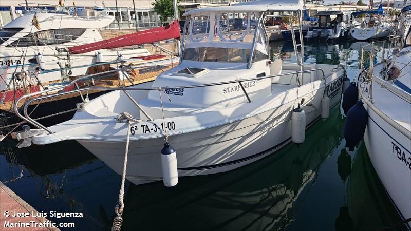 tximista (Pleasure craft) - IMO , MMSI 224105440 under the flag of Spain