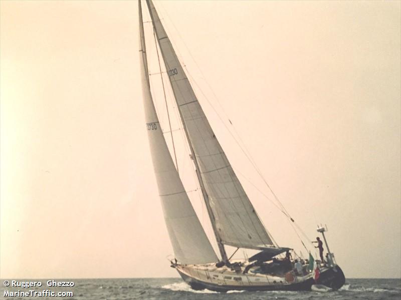 ely blue (Sailing vessel) - IMO , MMSI 247209930 under the flag of Italy