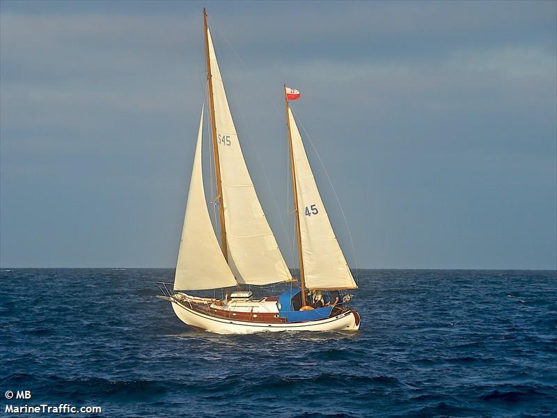 fri (Sailing vessel) - IMO , MMSI 261016890, Call Sign SPS2811 under the flag of Poland