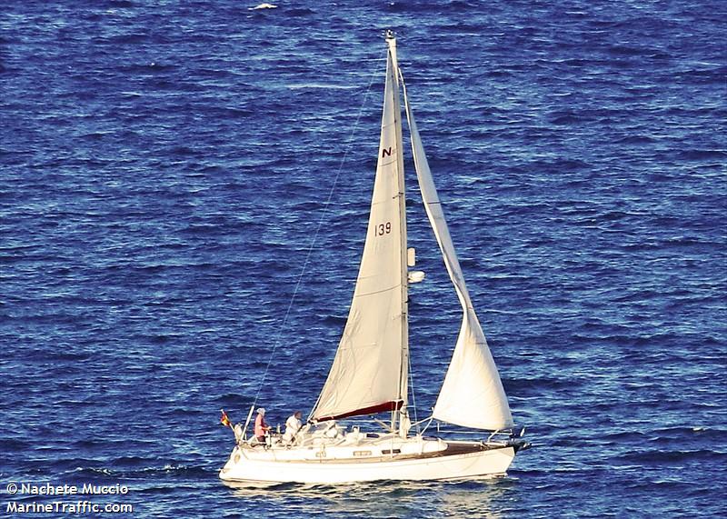 orusth (Pleasure craft) - IMO , MMSI 225022190 under the flag of Spain