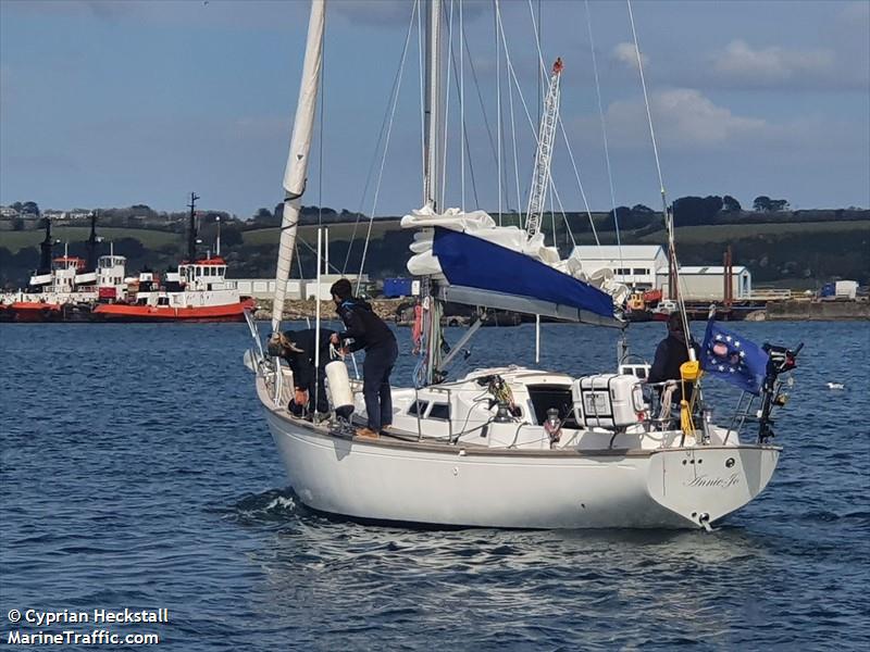 annie jo (Sailing vessel) - IMO , MMSI 232034180, Call Sign MIUO9 under the flag of United Kingdom (UK)