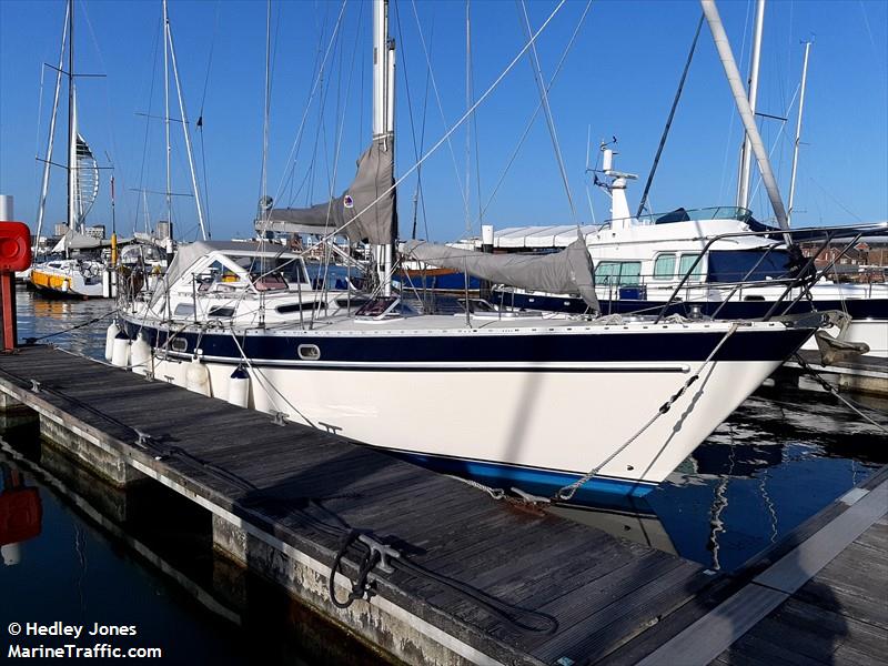 celtic spirit (Sailing vessel) - IMO , MMSI 235056208, Call Sign MWZU3 under the flag of United Kingdom (UK)