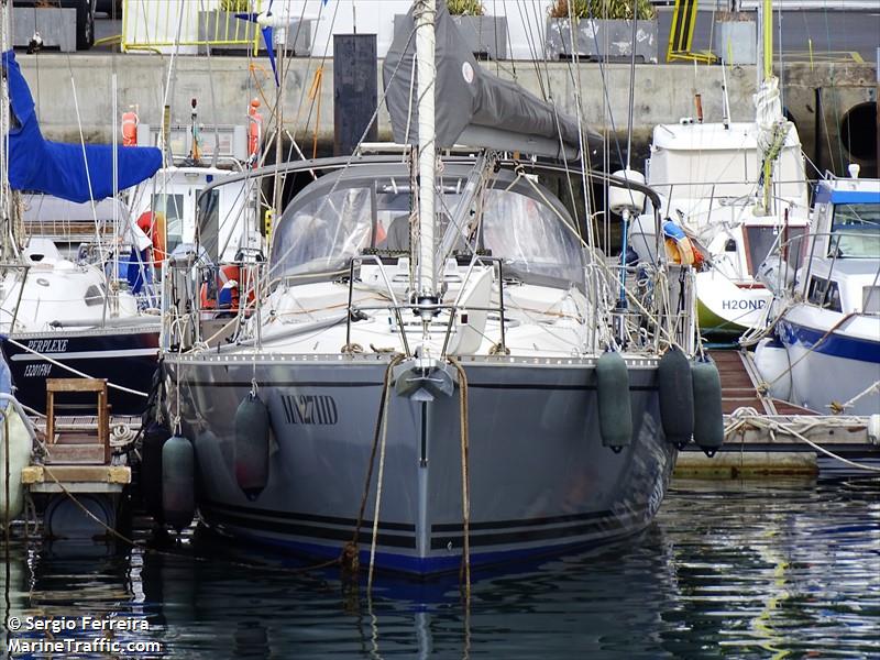 claudia milla (Sailing vessel) - IMO , MMSI 247036280 under the flag of Italy