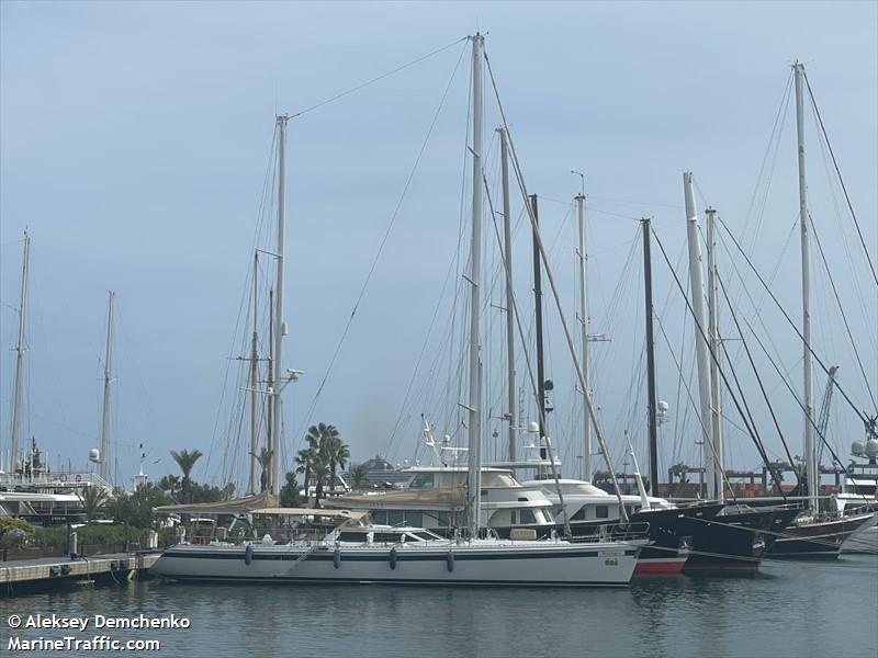 fruition (Sailing vessel) - IMO , MMSI 235388000, Call Sign VSOX6 under the flag of United Kingdom (UK)