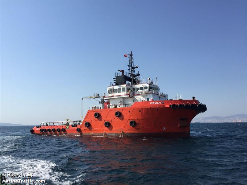 ataman (Offshore Tug/Supply Ship) - IMO 9420540, MMSI 271045284, Call Sign TCA4659 under the flag of Turkey