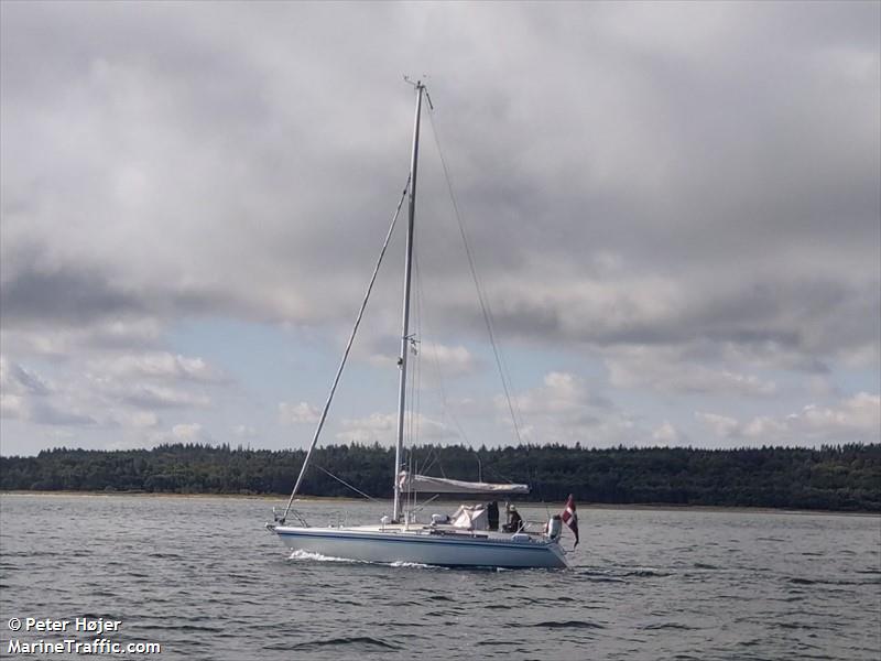 havlit (Sailing vessel) - IMO , MMSI 219003056, Call Sign XPC8891 under the flag of Denmark