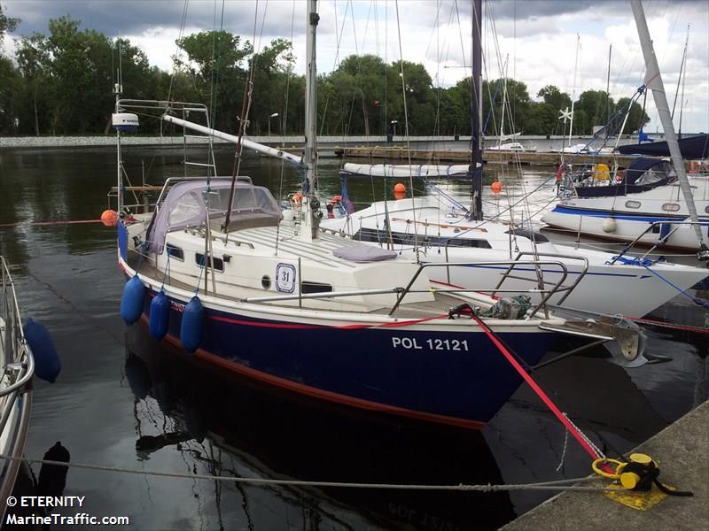 eternity (Sailing vessel) - IMO , MMSI 261021830, Call Sign SPS2984 under the flag of Poland