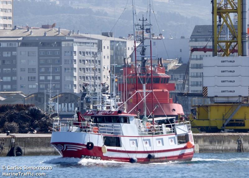 nuevo nautilus (Fishing vessel) - IMO , MMSI 225018770, Call Sign EA5016 under the flag of Spain